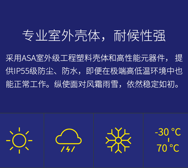 FWB205 套装